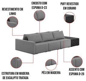 Sofá Ilha 3 Lugares Living 342cm Modulado para Sala Lary Linho Grafite/PU Pto K01 - D'Rossi