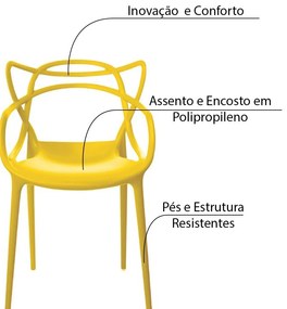 Kit 3 Cadeiras Decorativas Sala e Cozinha Feliti (PP) Amarela G56 - Gran Belo