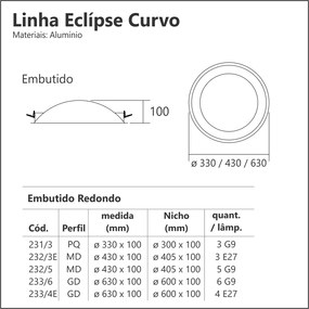 Luminária De Embutir Eclipse Curvo 6Xg9 Ø60X11Cm Metal | Usina 233/6 (PT - Preto Texturizado + BR-F - Branco Fosco)