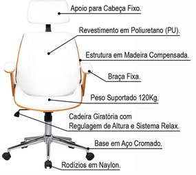 Kit 02 Cadeiras de Escritório Presidente Giratória com Regulagem de Altura Akon PU Sintético Branco G56 - Gran Belo