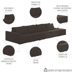 Sofá Ilha Modular com Puff para Sala Living 432cm Georgia Z08 Veludo M