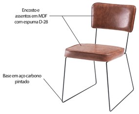 Cadeira de Jantar Decorativa Base Aço Preto Luigi PU Caramelo G17 - Gran Belo