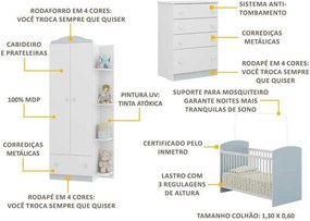 Quarto Infantil completo João e Maria Multimóveis Branco/Azul com Berço + Guarda roupas + cômoda Branco