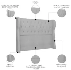 Cabeceira Casal King Cama Box 195cm Malva Z04 Boucle Cinza - Mpozenato