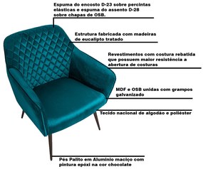 Kit 2 Poltronas Decorativas Versalhes Pés Palito Chocolate Veludo Azul Turquesa G15 - Gran Belo