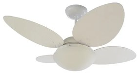 Ventilador De Teto Termoplastico Branco Vime