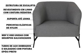 Kit 02 Poltronas Decorativa Sala de Estar Dubbo Linho Cinza - Gran Belo