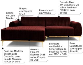 Sofá 3 Lugares Bipartido com Chaise Lado Direito Base de Madeira Euro 245 cm Veludo Vinho G15 - Gran Belo