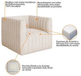 Kit 2 Poltronas Decorativas Sala de Estar Recepção Aurora Linho - ADJ Decor