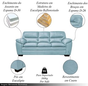 Sofá Decorativo Jason 3 Lugares 208cm Sala de Estar Pés em Eucalipto Couro Azul Celeste G40 - Gran Belo