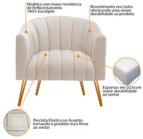 Kit 2 Poltronas Decorativas Sala de Estar Recepção Senna Linho - ADJ Decor