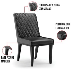 Cadeira Sala de Jantar Base Madeira Preto kit 10 Sofia Sintético PU D03 - D'Rossi - Preto