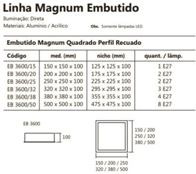 Luminária De Embutir Magnum Quadrado 32X32X10Cm 3L E27 | Usina 3600/32 (PT - Preto Texturizado)