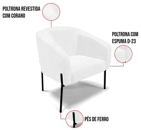 Cadeira Sala de Jantar Pé de Ferro Preto kit 2 Stella Sintético PU D03 - D'Rossi - Branco