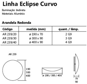 Arandela Eclipse Curvo 3Xg9 Ø30X7Cm | Usina 239/30 (DR-M Dourado Metálico)