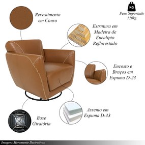 Kit 2 Poltronas Decorativas Valentina Sala de Estar Giratória Couro Caramelo Brilho G40 - Gran Belo