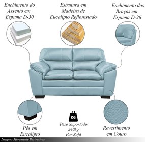 Sofá Decorativo Jason 2 Lugares 158cm Sala de Estar Pés em Eucalipto Couro Azul Celeste G40 - Gran Belo