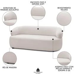 Sofá 2 Lugares Living Orgânico Sala de Estar 140cm Conka F05 Veludo Be