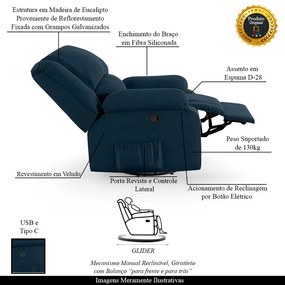 Poltrona do Papai Reclinável Sala de Cinema Madrid Glider Manual Giratória USB Veludo Azul  G23