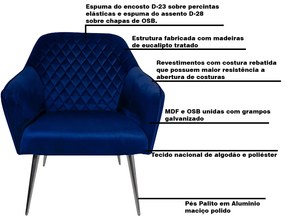 Kit 2 Poltronas Decorativas Versalhes Pés Palito Polido Veludo Azul Royal G15 - Gran Belo