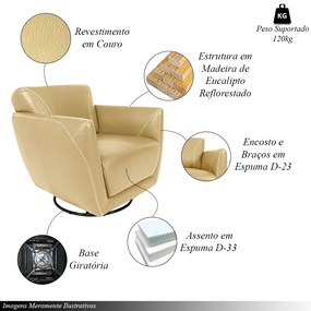 Kit 2 Poltronas Decorativas Valentina Sala de Estar Giratória Couro Bege G40 - Gran Belo