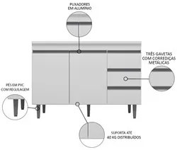 Balcão Gabinete com Pia Inox 120cm 2 Portas 3 Gavetas Andréia Branco -