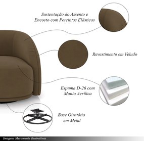 Kit 2 Poltronas Decorativas Jenny Base Giratória em Metal Preto Veludo Marrom G45 - Gran Belo