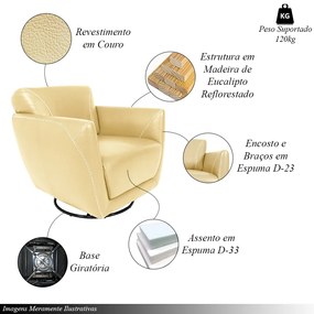 Kit 2 Poltronas Decorativas Valentina Sala de Estar Giratória Couro Creme G40 - Gran Belo