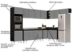 Armário de Cozinha Modulada de Canto 8 Peças CP09 Balcão com Pia Inox