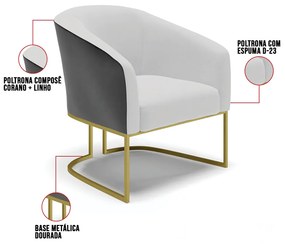 Namoradeira 2 Poltronas Industrial Dourado Stella Pto/Linho D03 - D'Rossi - Cinza