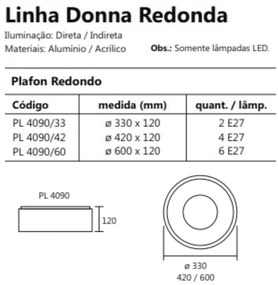 Plafon De Sobrepor Redondo Donna Ø42X12Cm 4Xe27 / Metal E Acrilico | U... (ORV-V - Ouro Velho Escovado)