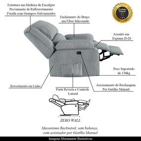 Poltrona do Papai Reclinável Melim Zero Wall Linho Cinza FH1 - D'Rossi