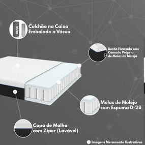 Colchão na Caixa Embalado a Vácuo Musk Casal Ortopédico 138X188 Espuma D28 Branco/Chumbo G90 - Gran Belo