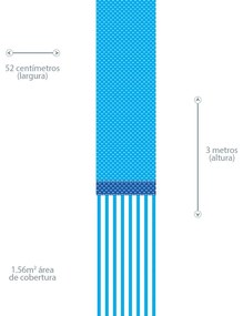 Papel de Parede poá azul com faixa 0.52m x 3.00m