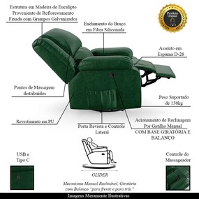 Poltrona do Papai Reclinável Melim Glider Giratória Massagem PU Verde Musgo FH1 - D'Rossi