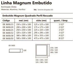 Luminária De Embutir Magnum Quadrado 50X50X10Cm 8L E27 | Usina 3600/50 (FN-F - Fendi Fosco)