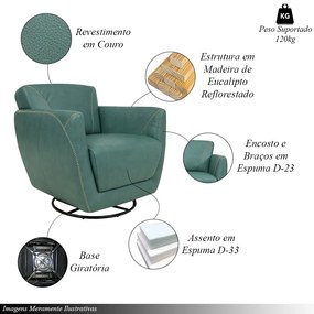 Kit 2 Poltronas Decorativas Valentina Sala de Estar Giratória Couro Azul Turquesa Manchado G40 - Gran Belo