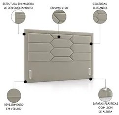 Cabeceira Cama Box Casal 140cm Texas P02 Veludo Bege - Mpozenato