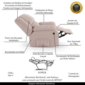 Poltrona do Papai Reclinável Melim Elétrica LED Massagem Veludo FH1 - D'Rossi - Rose