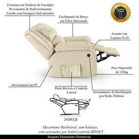 Poltrona do Papai Reclinável Melim Power Elétrica PU Bege FH1 - D'Rossi