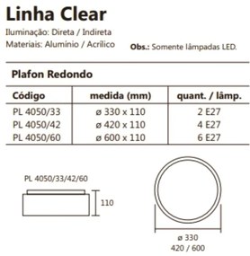 Plafon De Sobrepor Redondo Clear Ø60X11Cm 6Xe27 / Metal E Acrilico | U... (BT - Branco Texturizado)