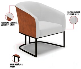 Namoradeira e 2 Poltronas Industrial Preto Stella Noz/Linho Cinza D03 - D'Rossi