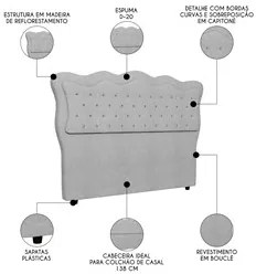 Cabeceira Casal Cama Box 140cm Oregon I02 Bouclê Cinza - Mpozenato