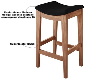 Banqueta Decorativa Sala de Jantar Karla com Estofado Linho Preto G42 - Gran Belo