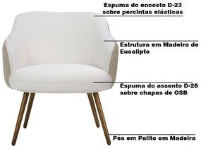 Kit 2 Poltronas Decorativas Kitana Pés Palito PU Sintético/Linho Bege/Branco G15 - Gran Belo