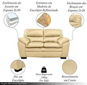 Sofá Decorativo Jason 2 Lugares 158cm Sala de Estar Pés em Eucalipto Couro Creme G40 - Gran Belo