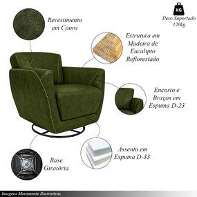 Kit 2 Poltronas Decorativas Valentina Sala de Estar Giratória Couro Verde Manchado G40 - Gran Belo