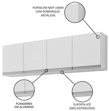 Armário Aéreo 150cm 4 Portas Andréia Branco - AJL Móveis