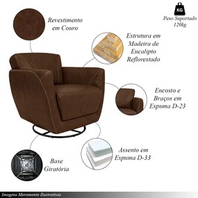 Kit 2 Poltronas Decorativas Valentina Sala de Estar Giratória Couro Marrom Tabaco Manchado G40 - Gran Belo