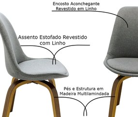 Kit 5 Cadeiras Decorativas Sala e Escritório SoftLine Linho Cinza G56 - Gran Belo